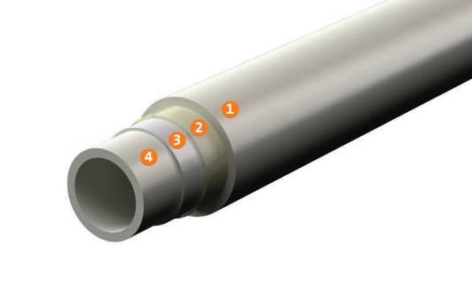 PURMO TEAVA PEX SD4+ 16X2.2 – 10BAR – 600 M
